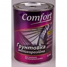 Грунтовка Комфорт (Comfort) ГФ-021 сіра (2,8 кг.)