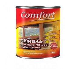 Емаль Комфорт (Comfort) ПФ-266 червоно-коричнева (2,8кг.)